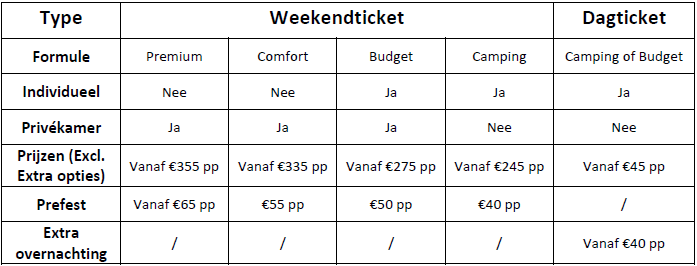 Ticketopties BBF 2026